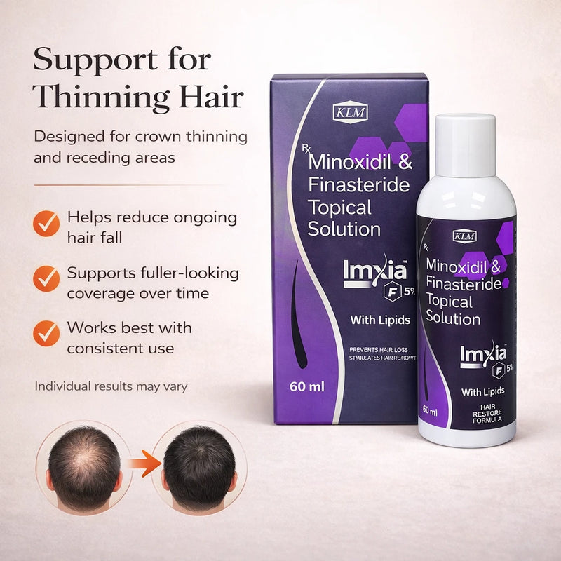 KLM Imxia F5% minoxidil 5% w/v + finasteride 0.1% ingredient detail — lipid-based formulation