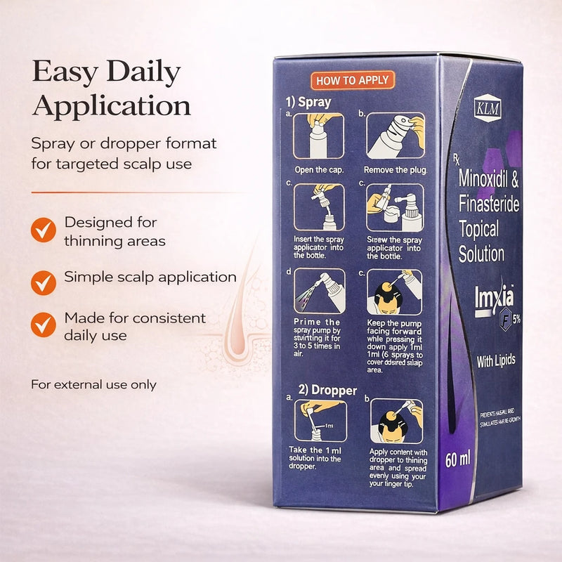 Minoxidil and Finasteride Topical Solution 5% 60ml for Hair Loss